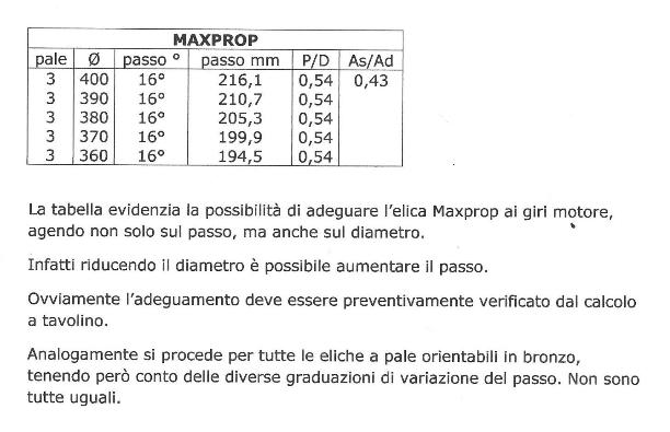 [Immagine: 201412112717_ESEMPIO MAX PROP.jpg]